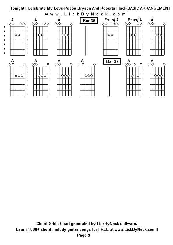 Chord Grids Chart of chord melody fingerstyle guitar song-Tonight I Celebrate My Love-Peabo Bryson And Roberta Flack-BASIC ARRANGEMENT,generated by LickByNeck software.